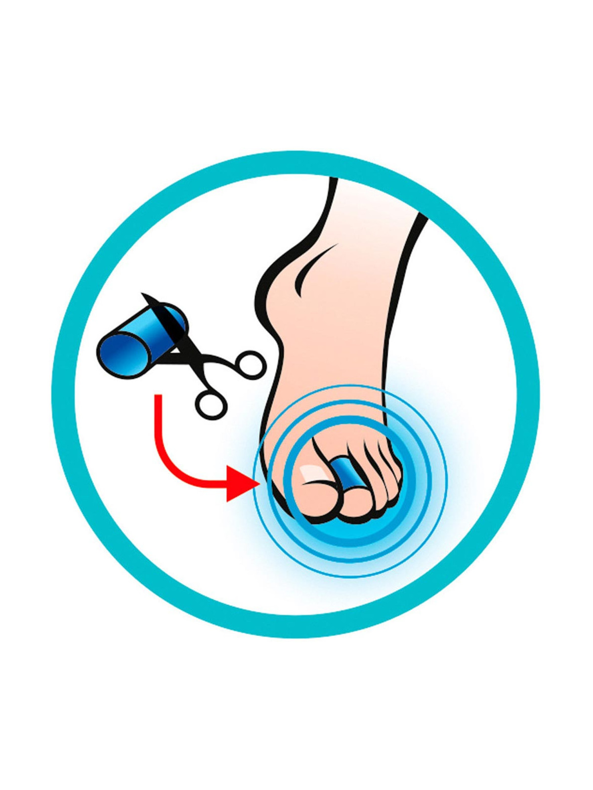 SOINS ET PROTECTION DU PIEDS SIDAS Gel Toe Wrap  - ASKINGLTOEWR17