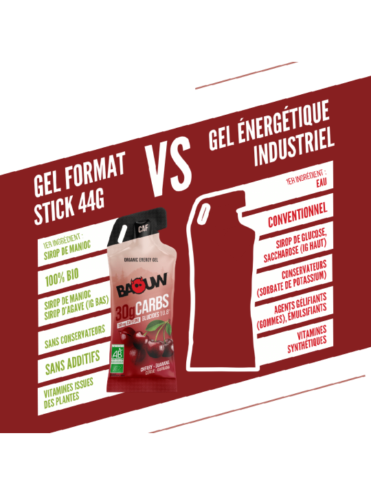 Gel Énergétique Cerise & Guarana Bio Baouw - Stick Caféiné 44g