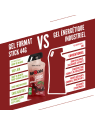 Gel Énergétique Cerise & Guarana Bio Baouw - Stick Caféiné 44g