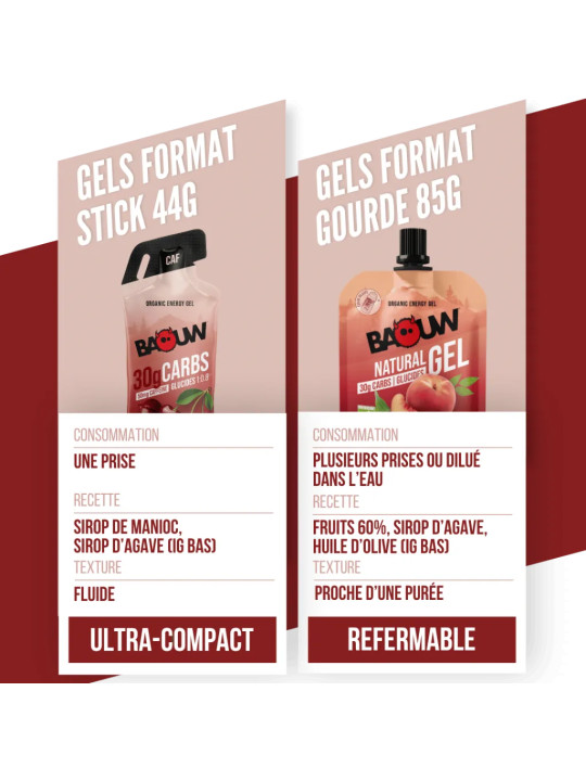 Gel Énergétique Cerise & Guarana Bio Baouw - Stick Caféiné 44g