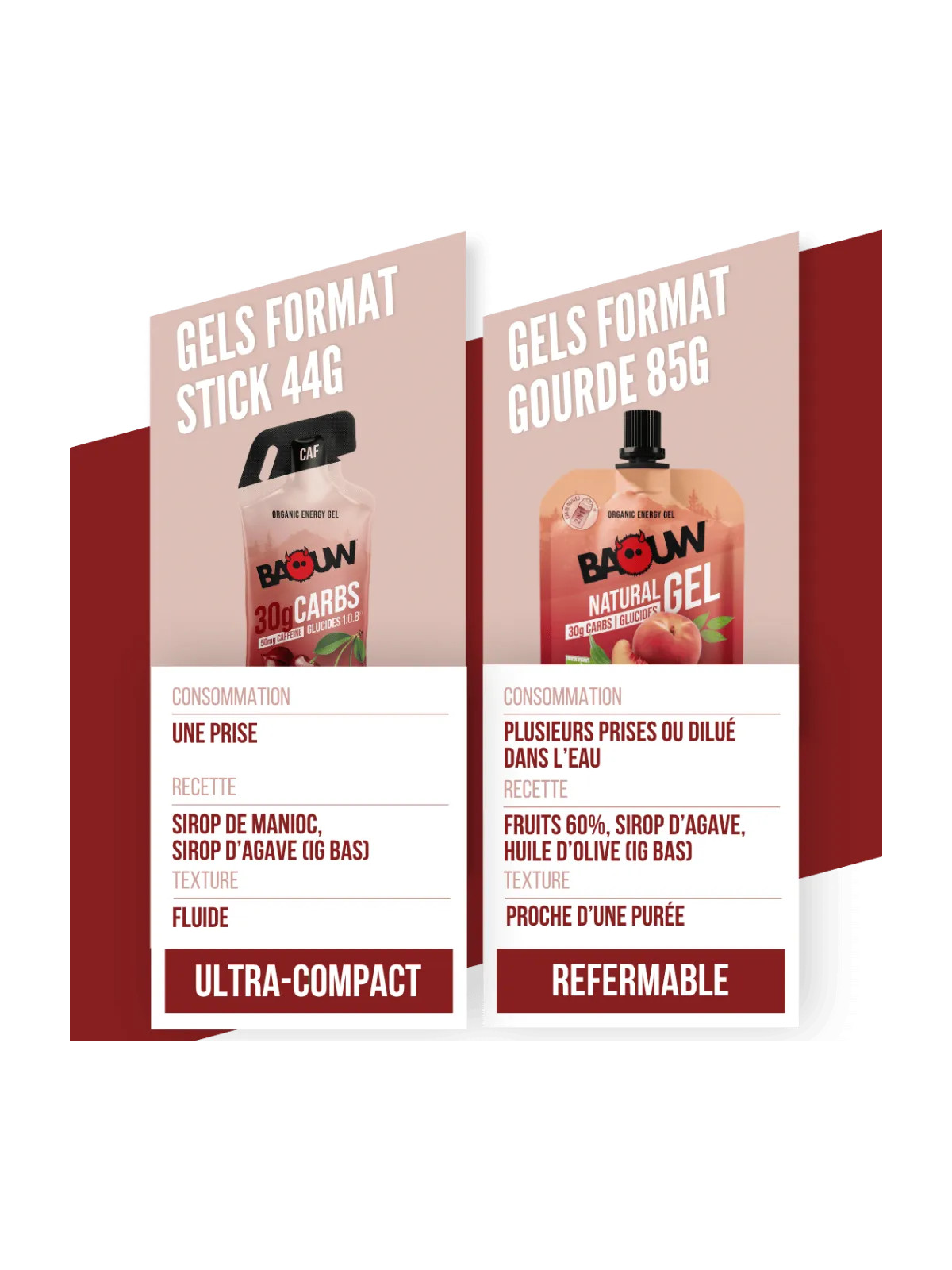 Gel Énergétique Cerise & Guarana Bio Baouw - Stick Caféiné 44g