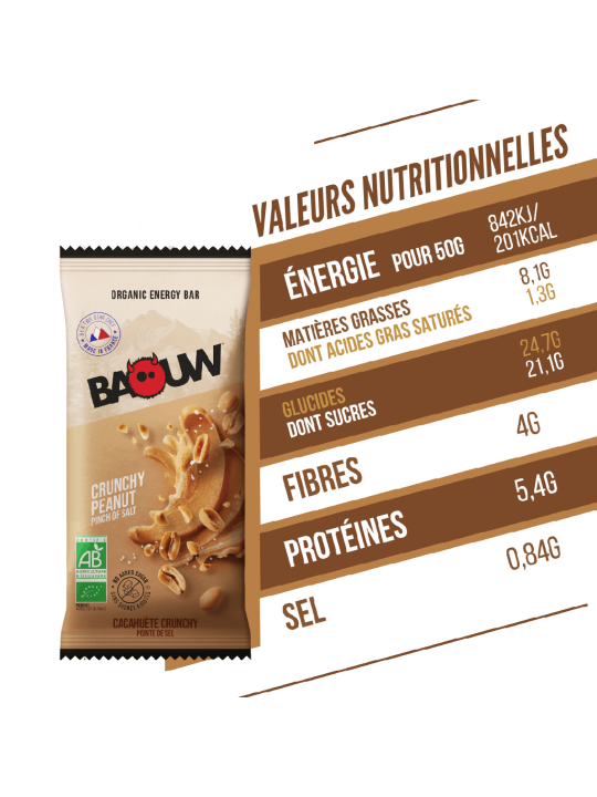 Barre Énergétique Extra Crunchy Cacahuète Baouw Bio