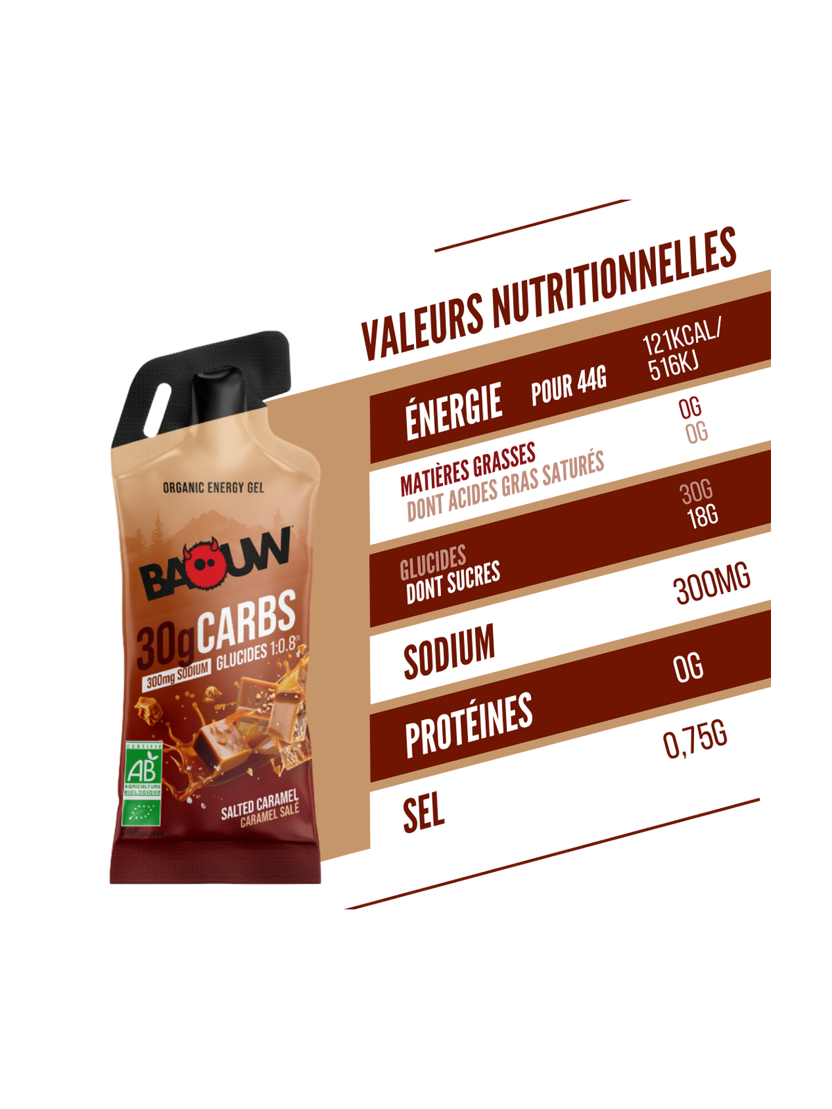 Gel Énergétique Bio Caramel Salé Baouw (Stick 44g) | Endurance