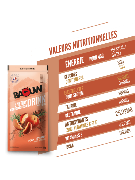 Boisson Isotonique Bio Pêche Romarin Baouw 45g
