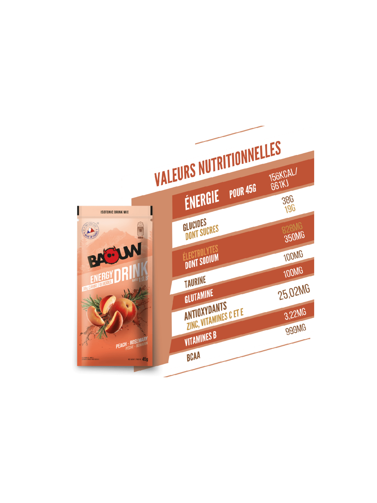 Boisson Isotonique Bio Pêche Romarin Baouw 45g