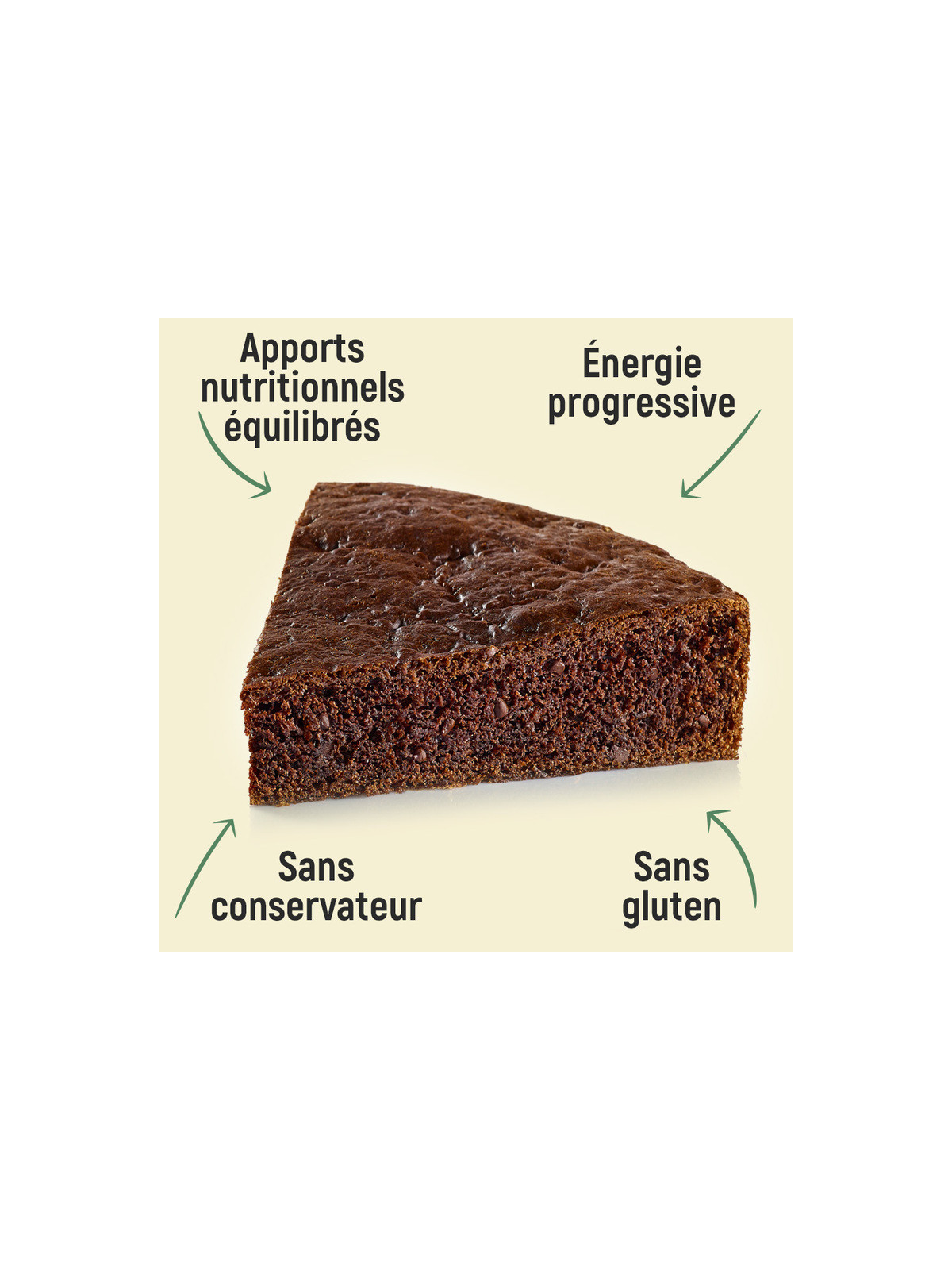 Gâteau Énergétique Gatosport Sans Gluten Amande Overstim's