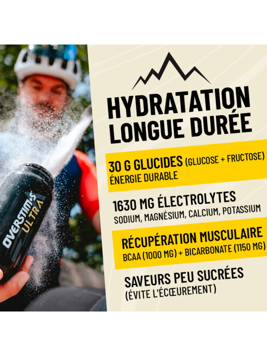 Boisson Isotonique Hydrixir Ultra Fruits Rouges Overstim's