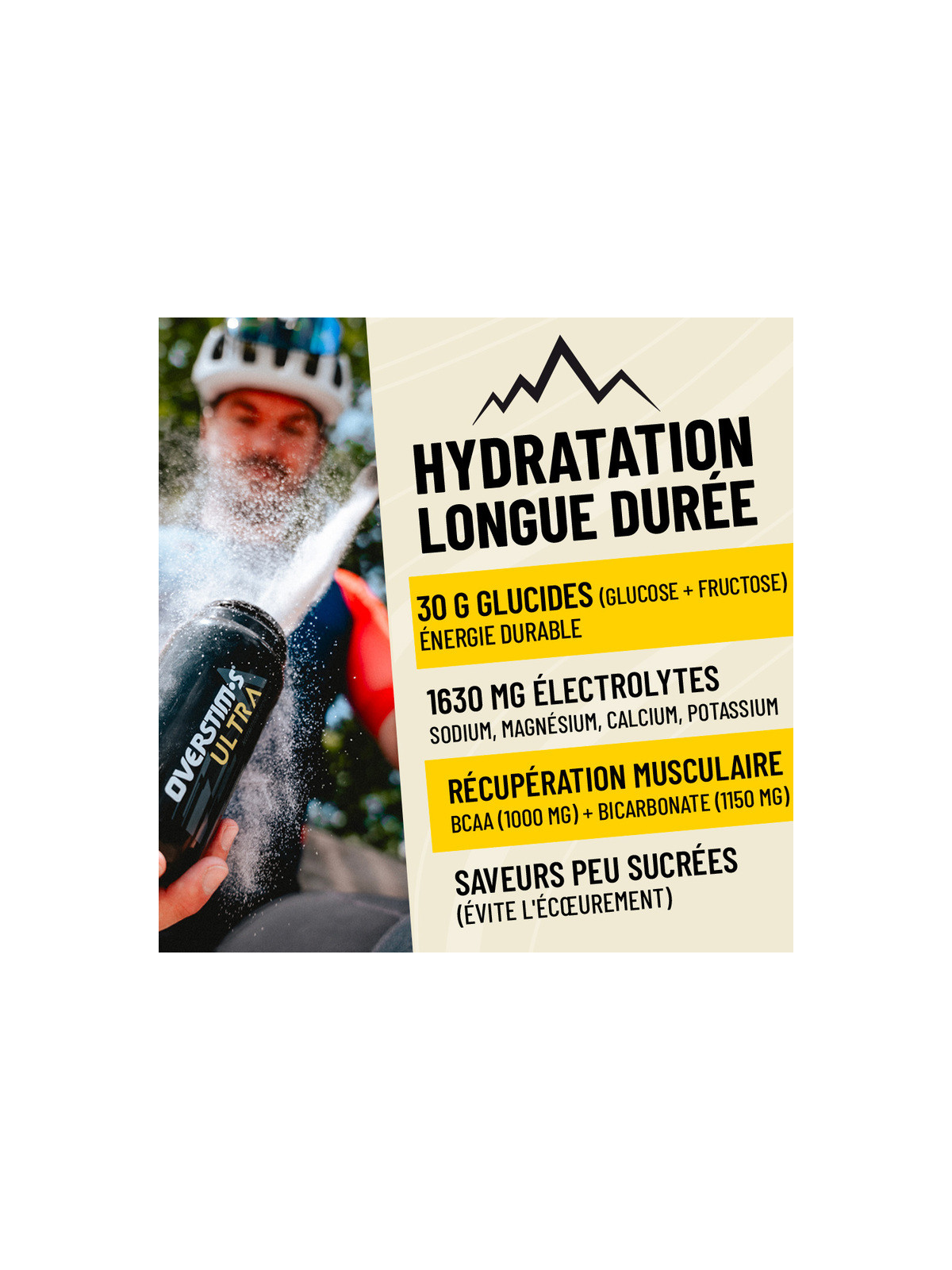 Boisson Isotonique Hydrixir Ultra Fruits Rouges Overstim's